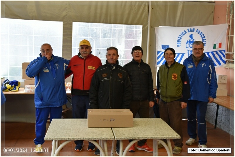 San Pancrazio: Staffetta della Befana - 6 gennaio 2024